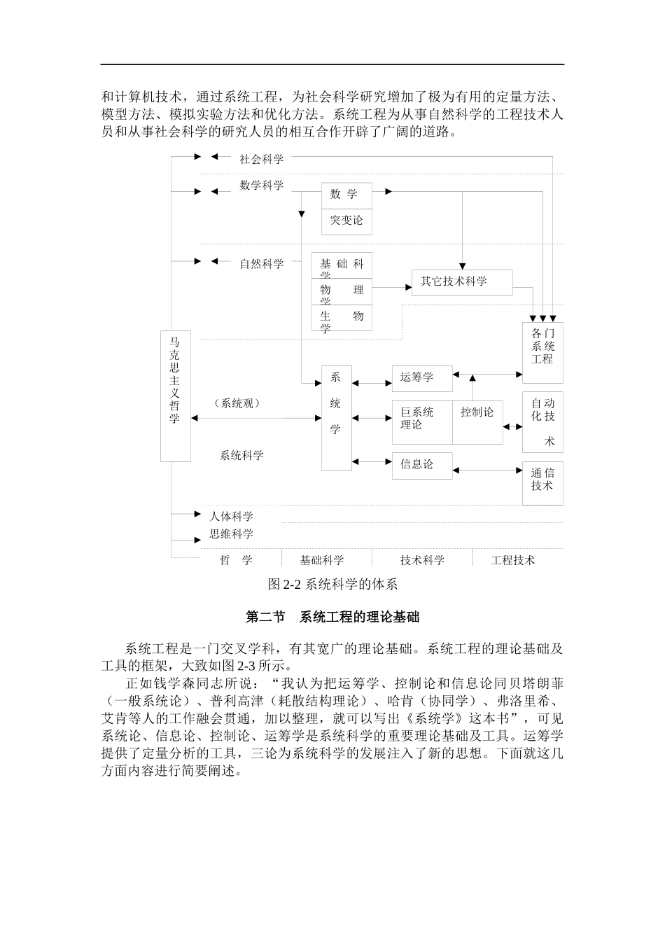 系统工程理论(1)_第2页