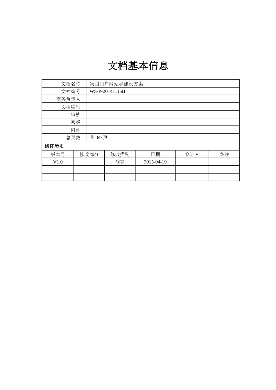集团网站群建设方案_第2页