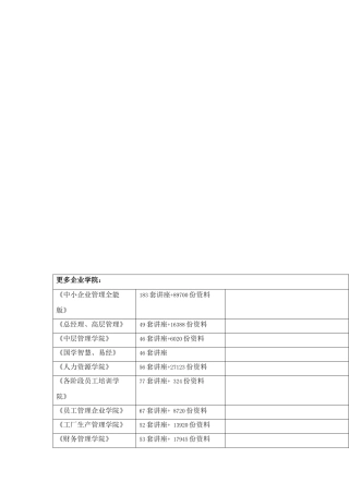 谈我的【富士通5233】进入BIOS的方法