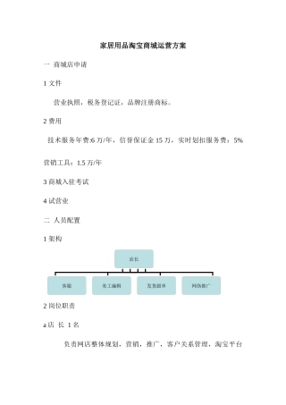 家居用品淘宝商城运营方案