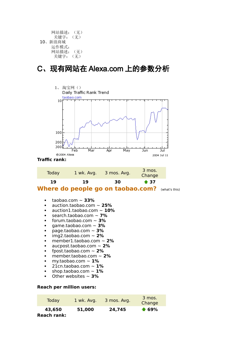 电子商务网站策划书_第3页