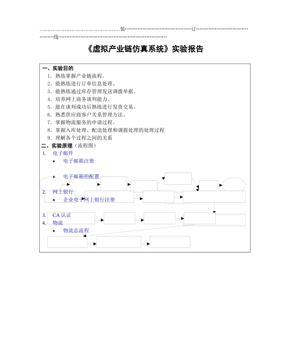 电商实验报告_第1页