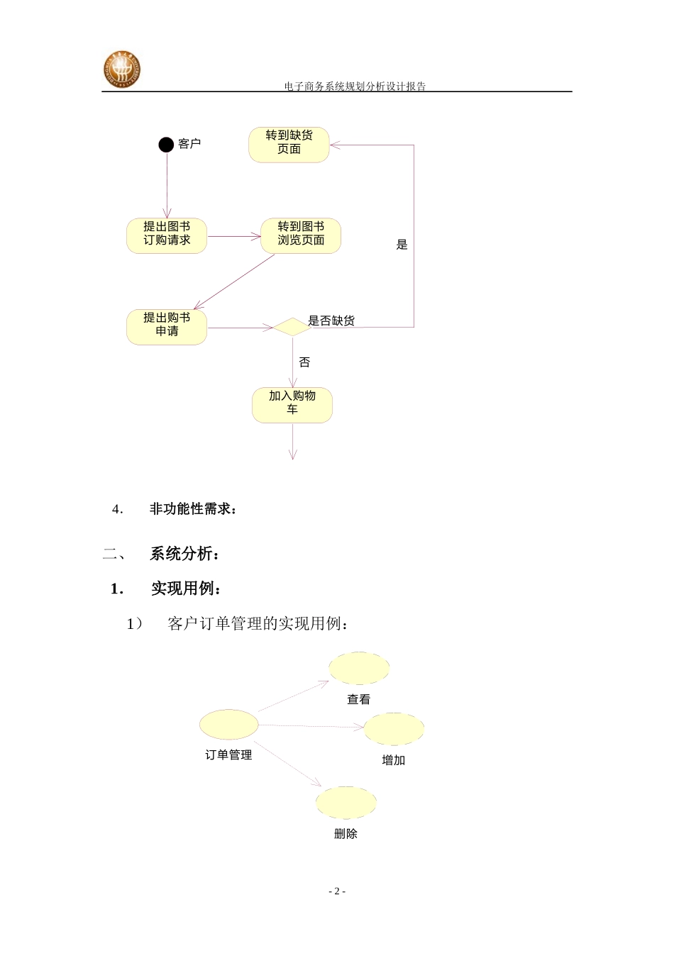 网上书店_电子商务系统规划与设计(rational_rose)_第3页