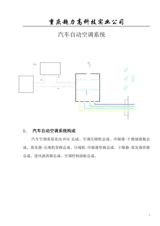 汽车自动空调系统