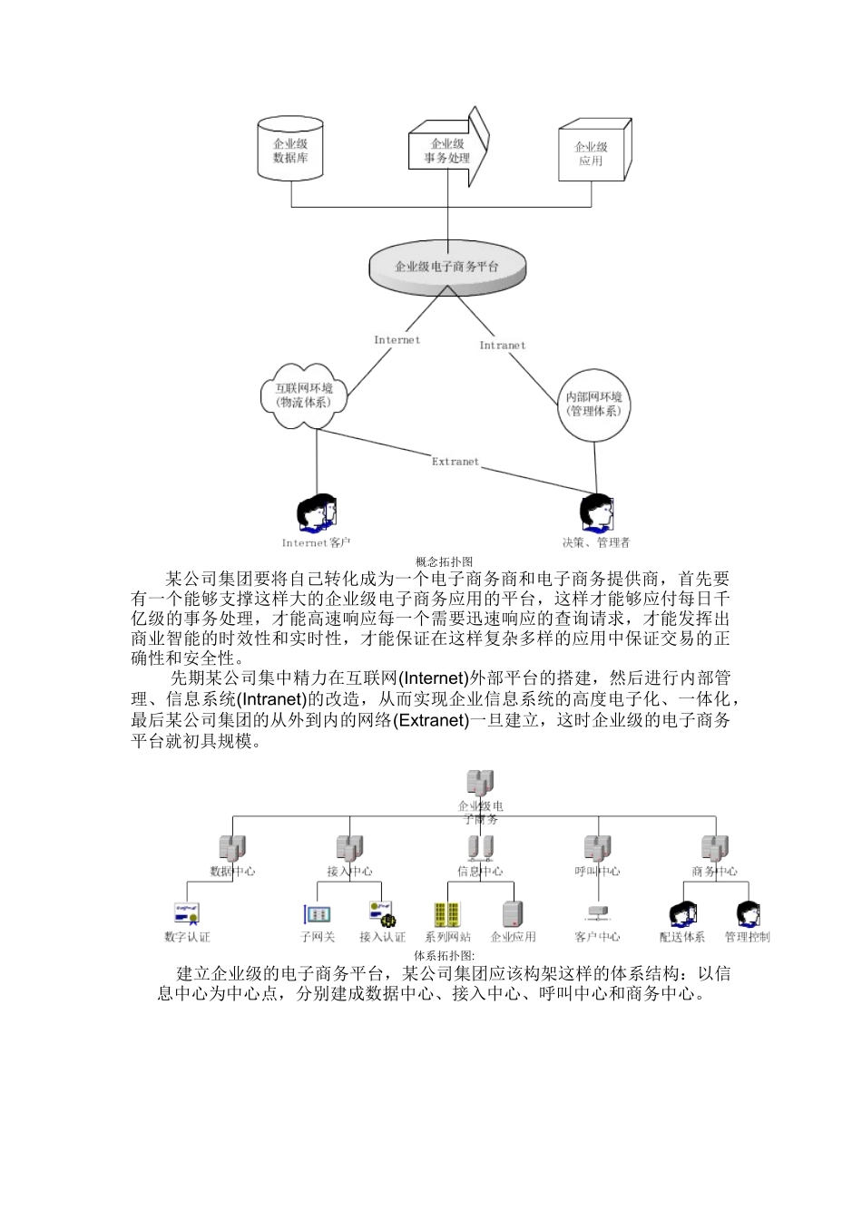 电子商务的发展方针及实施方案_第2页