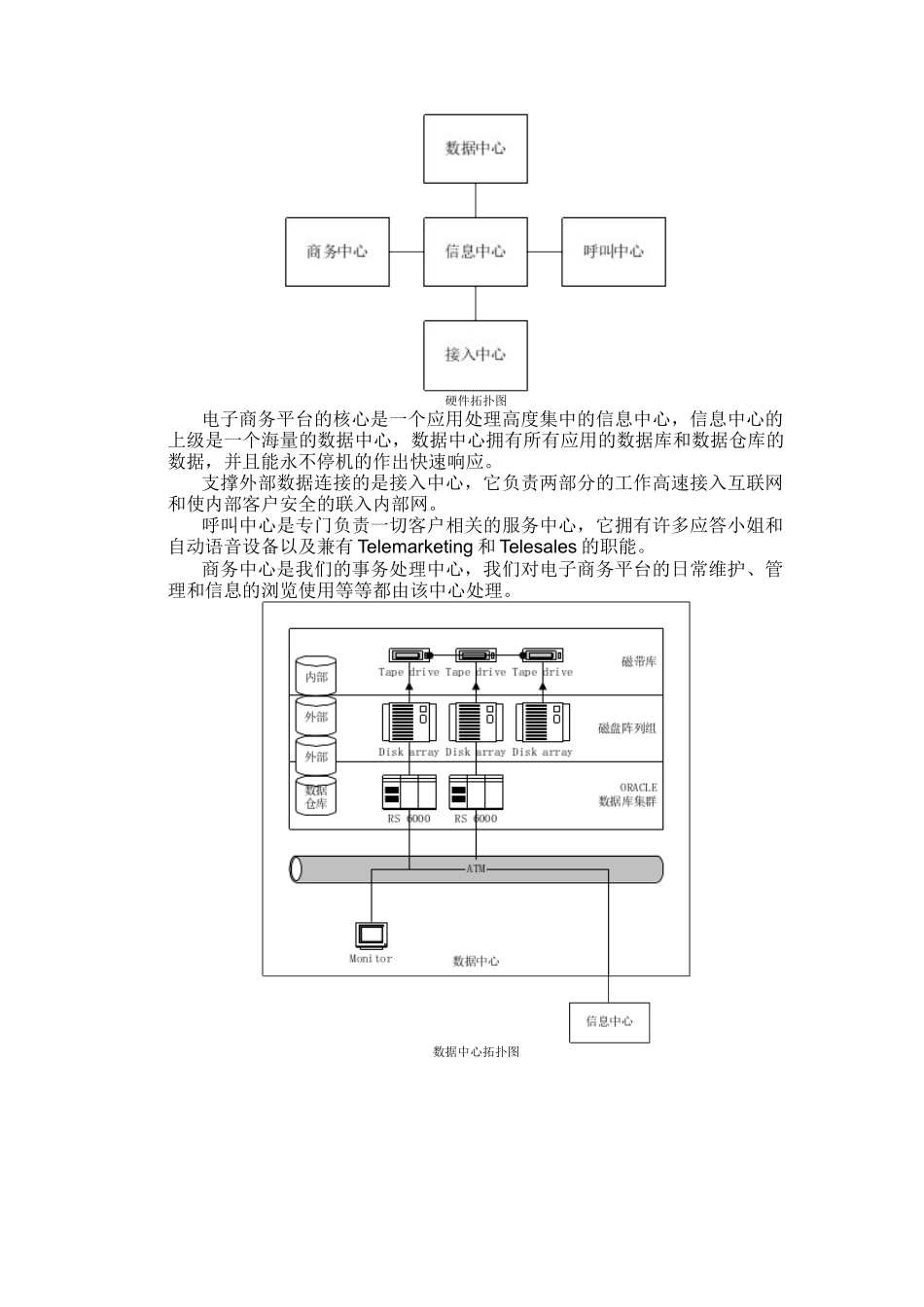电子商务的发展方针及实施方案_第3页