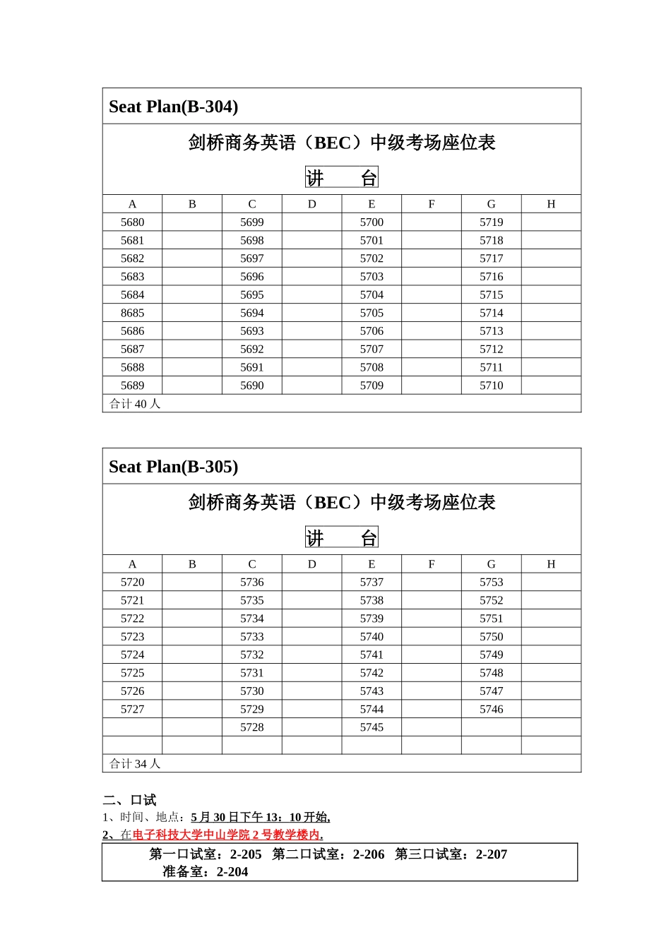 电子科技大学中山学院剑桥商务英语(BEC_第2页