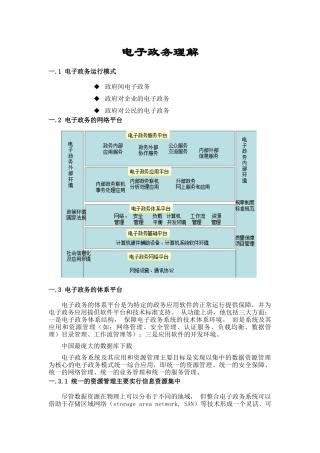 电子政务理解
