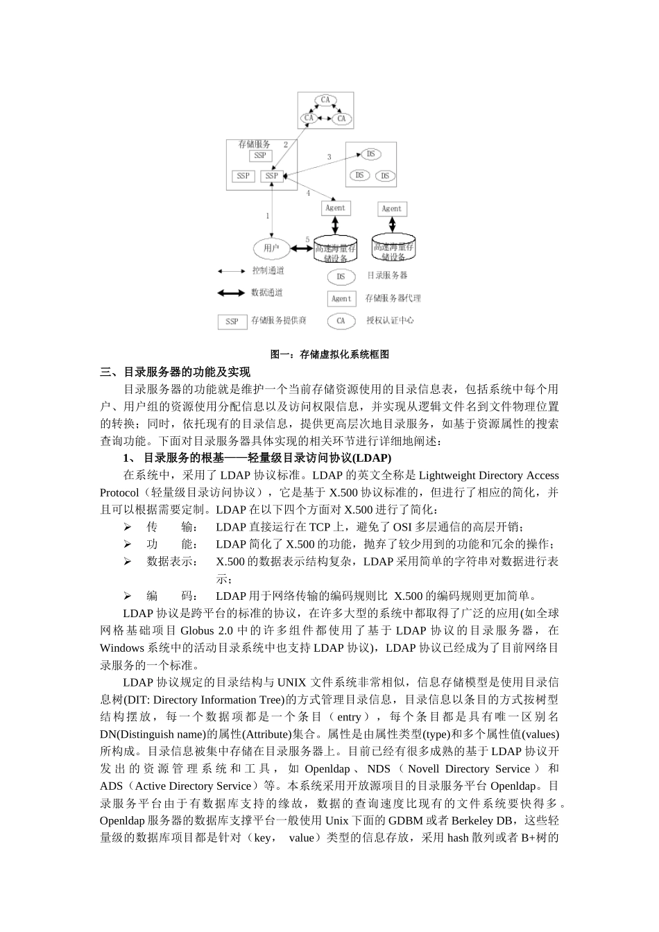 基于LDAP的广域网存储虚拟化目录管理方案_第2页