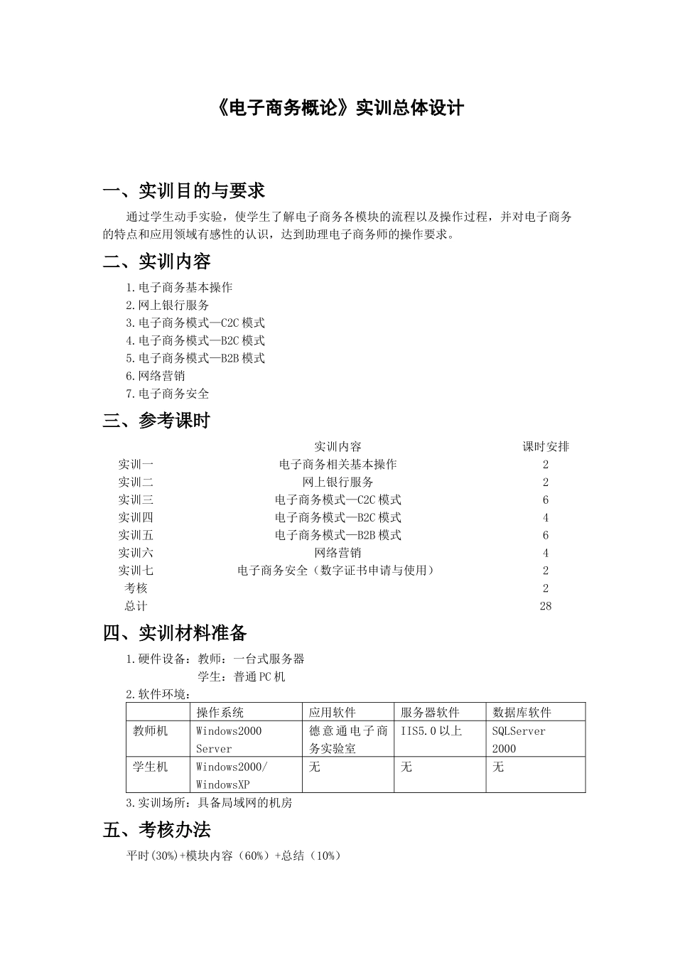 电子商务实训指导_第2页