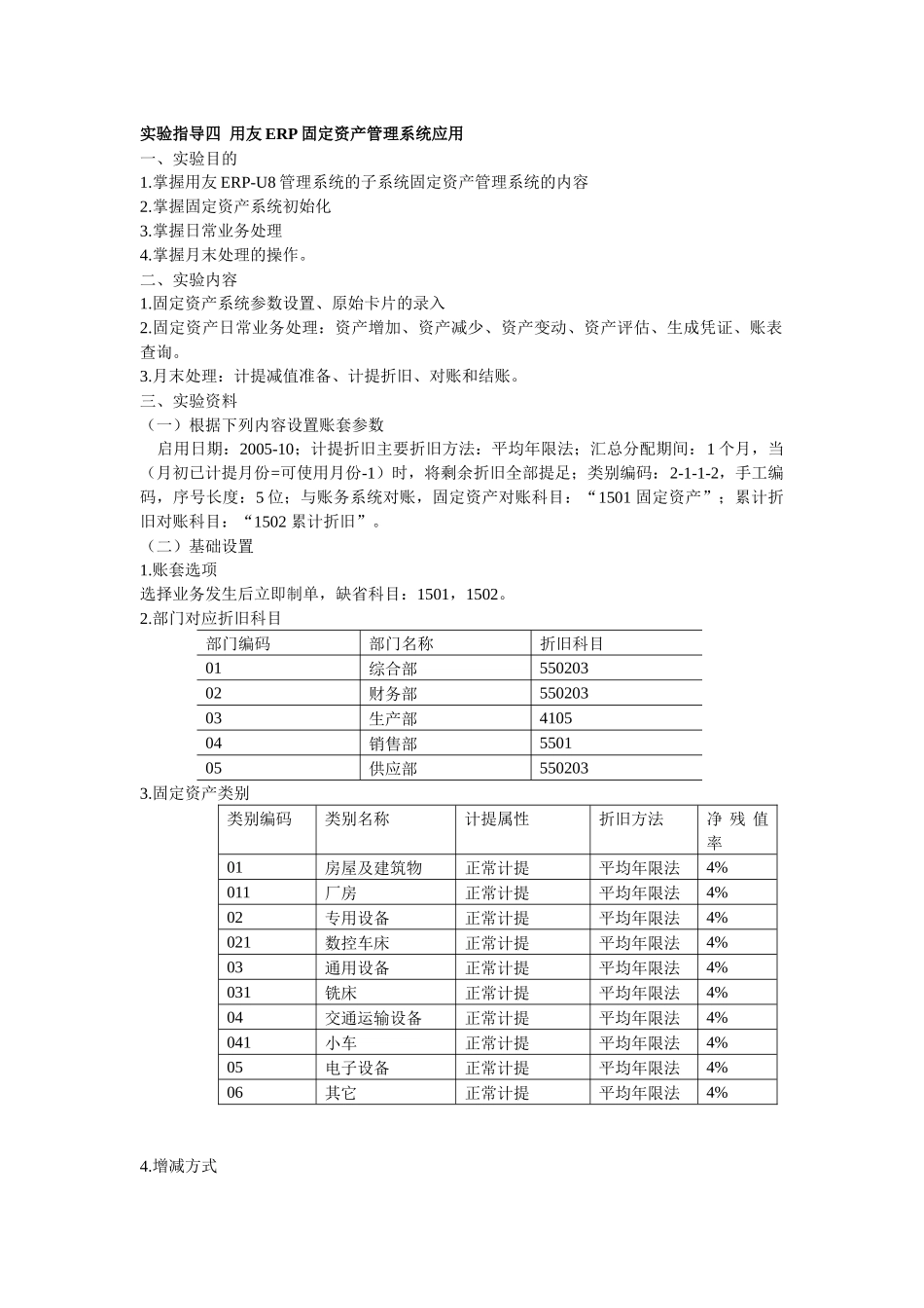 实验指导四用友ERP固定资产管理系统应用_第1页