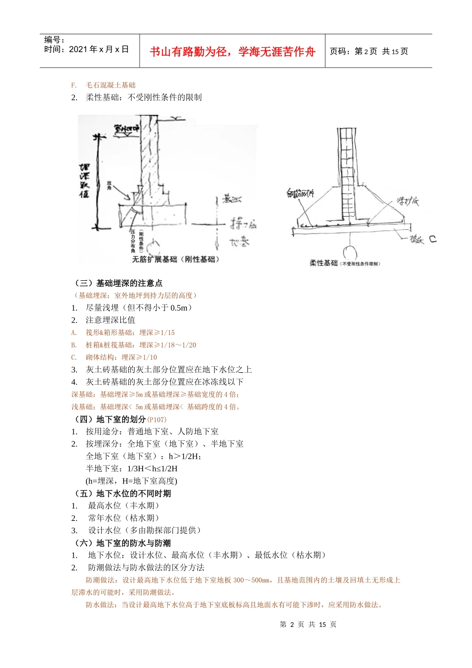 建筑构造串讲整理_第2页