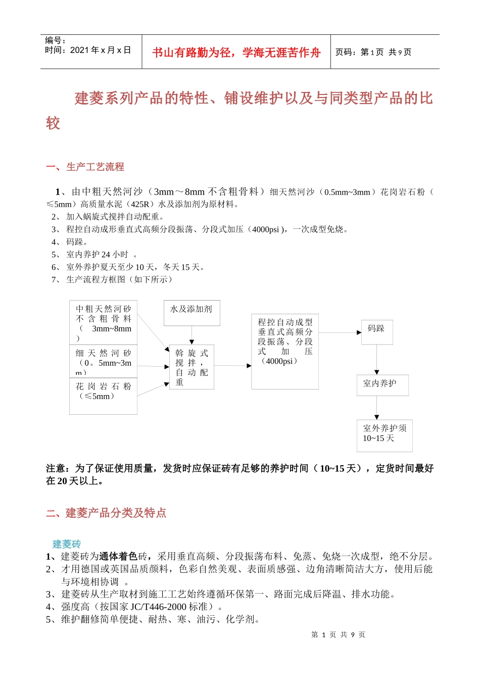建菱系列产品的特性_第1页