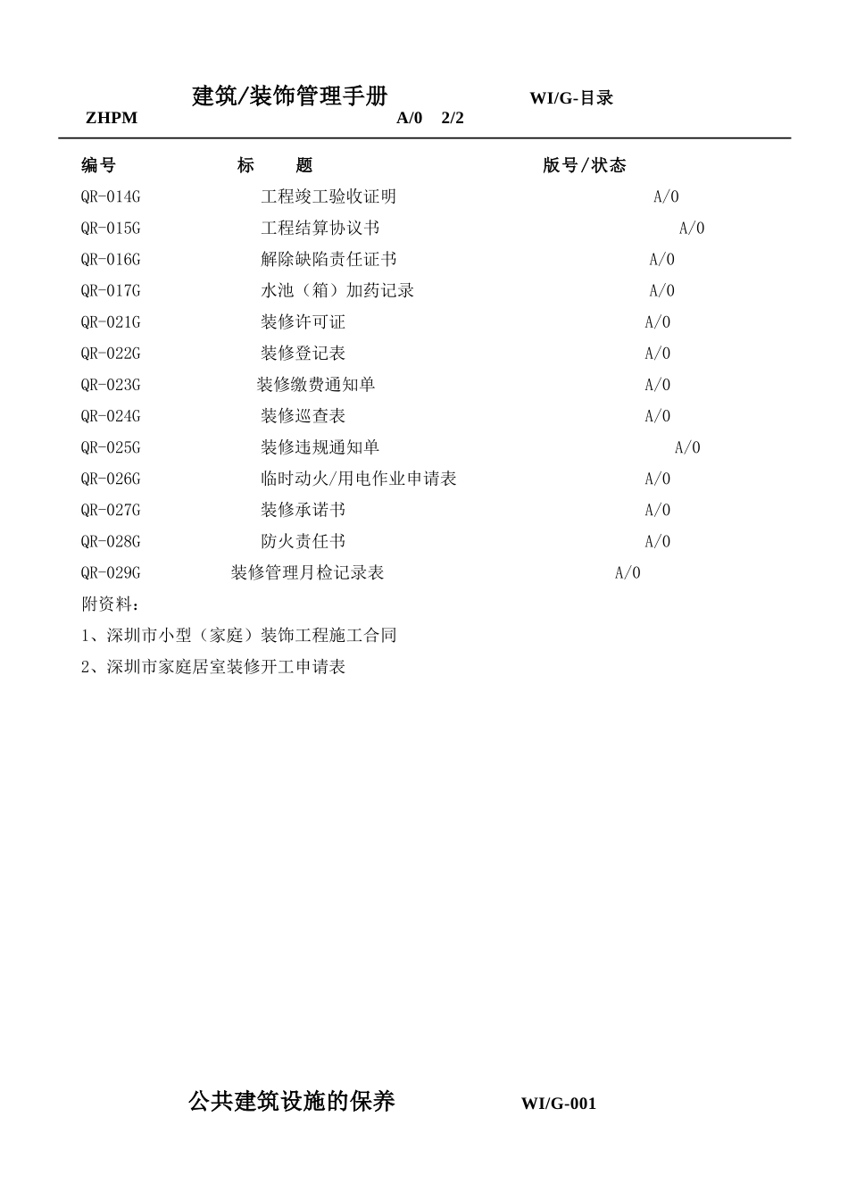 建筑装修管理工作手册_第3页