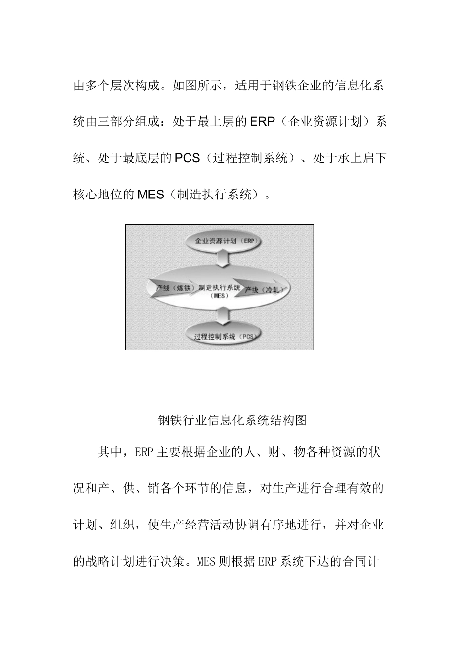 某钢铁行业信息化方案_第2页