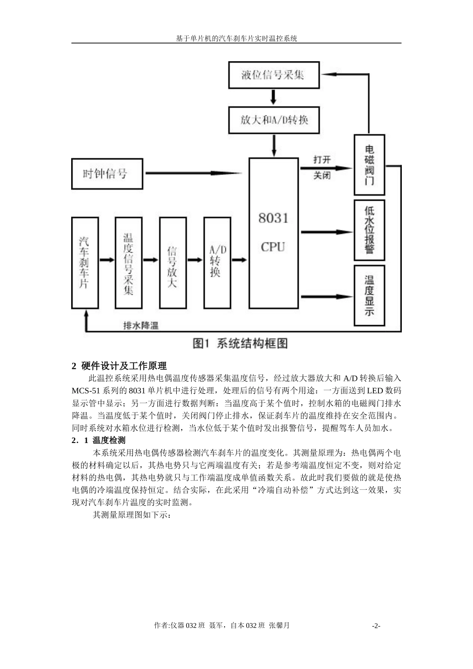 基于单片机的汽车刹车片实时温控系统_第2页