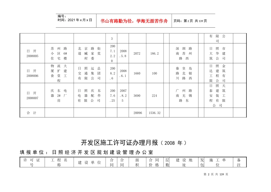 开发区--高新区08-14施工许可证办理月报_第2页