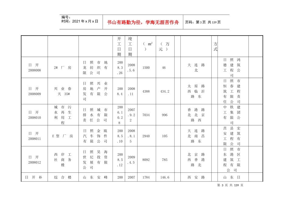 开发区--高新区08-14施工许可证办理月报_第3页