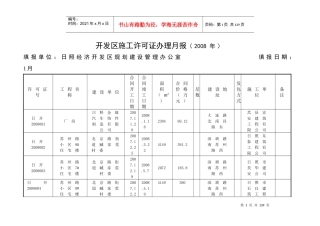 开发区--高新区08-14施工许可证办理月报
