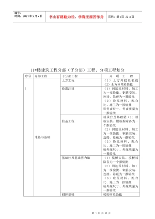 建筑工程分部工程与分项工程划分