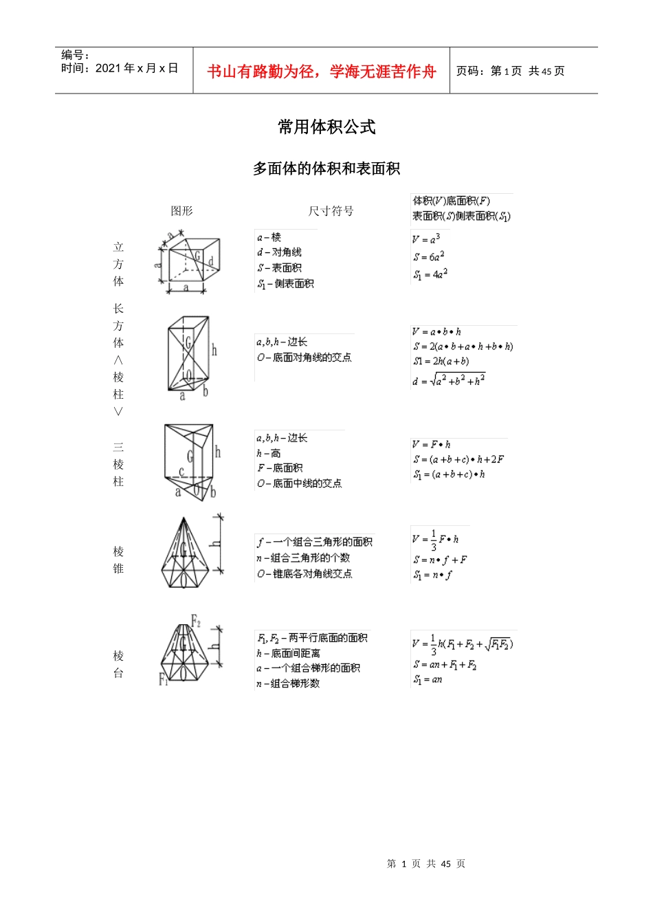 建筑工程常用公式集锦_第1页
