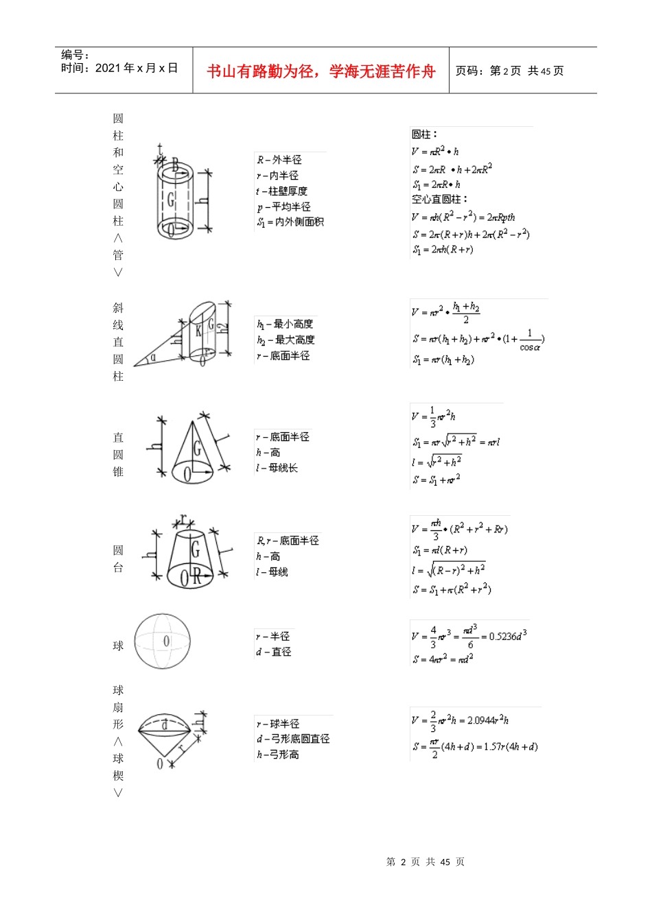 建筑工程常用公式集锦_第2页