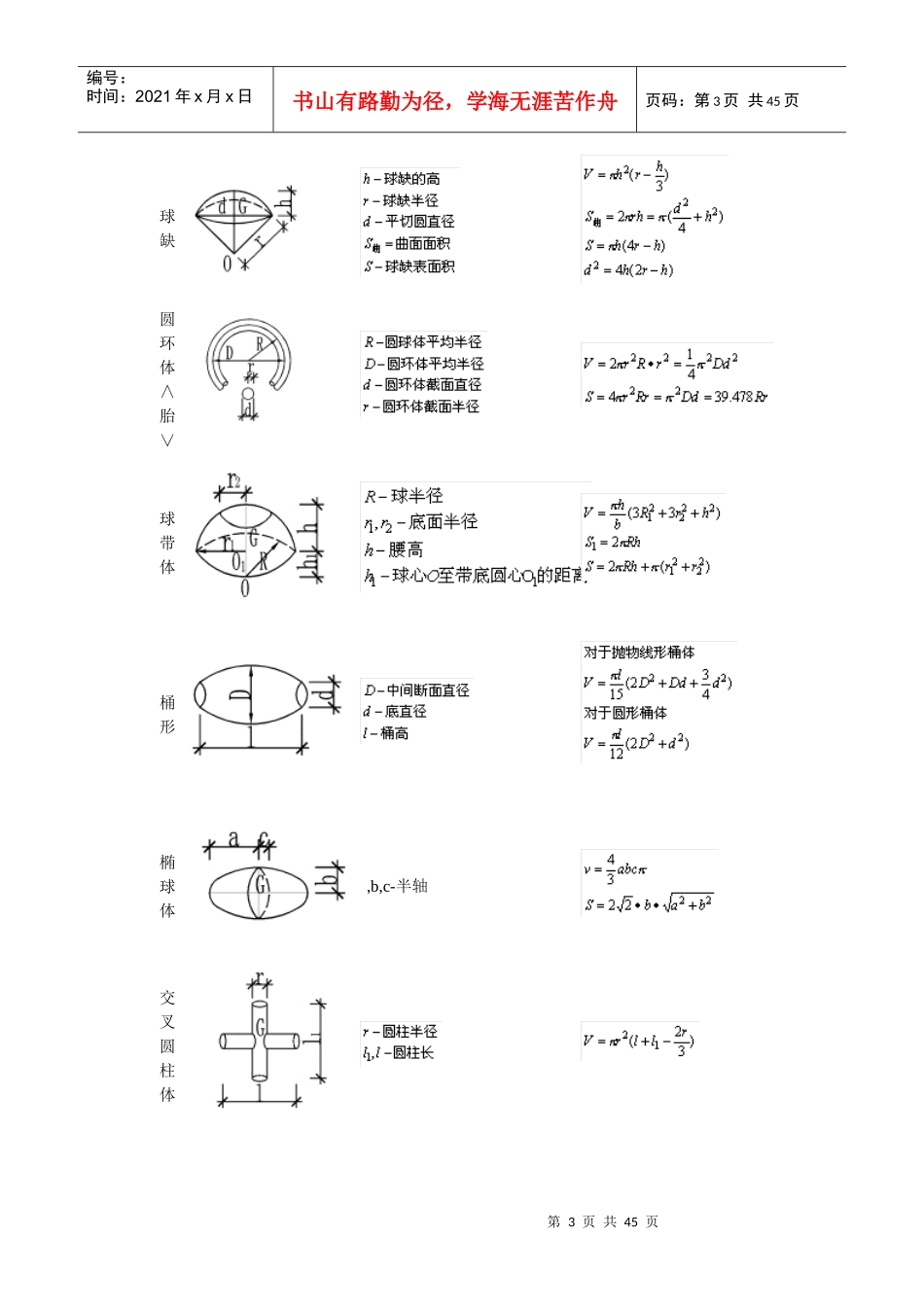 建筑工程常用公式集锦_第3页