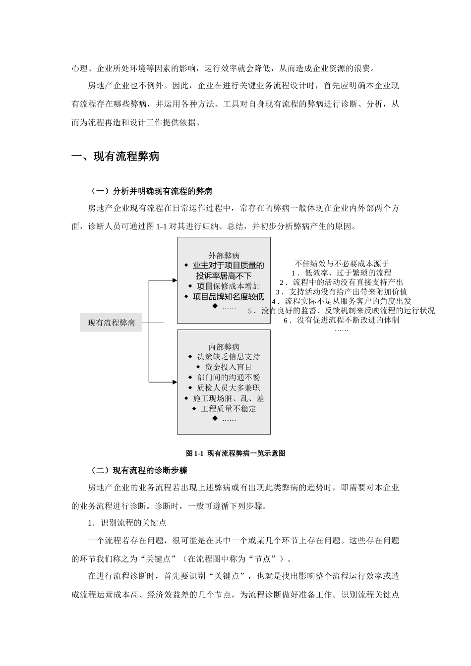 房地产企业关键业务流程设计_123页_第3页