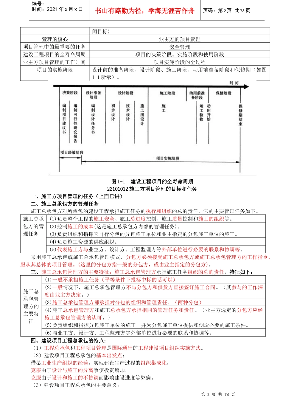 建筑工程施工管理2017_第2页