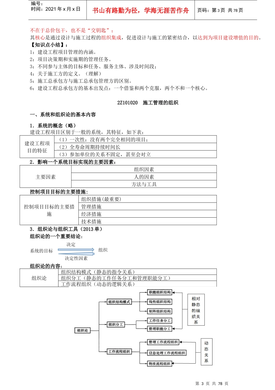建筑工程施工管理2017_第3页
