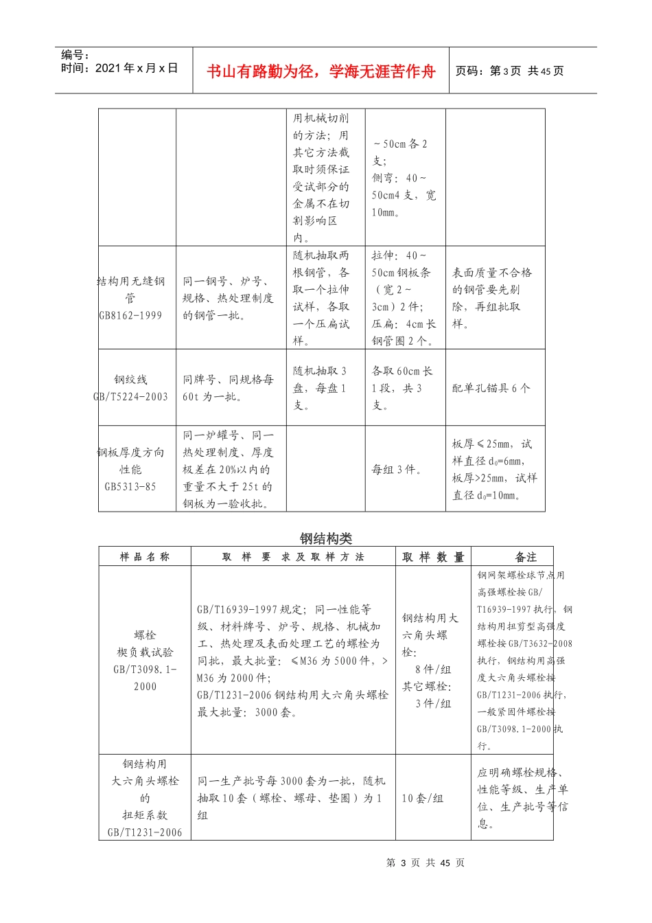 建筑工程取样、检测指南_第3页