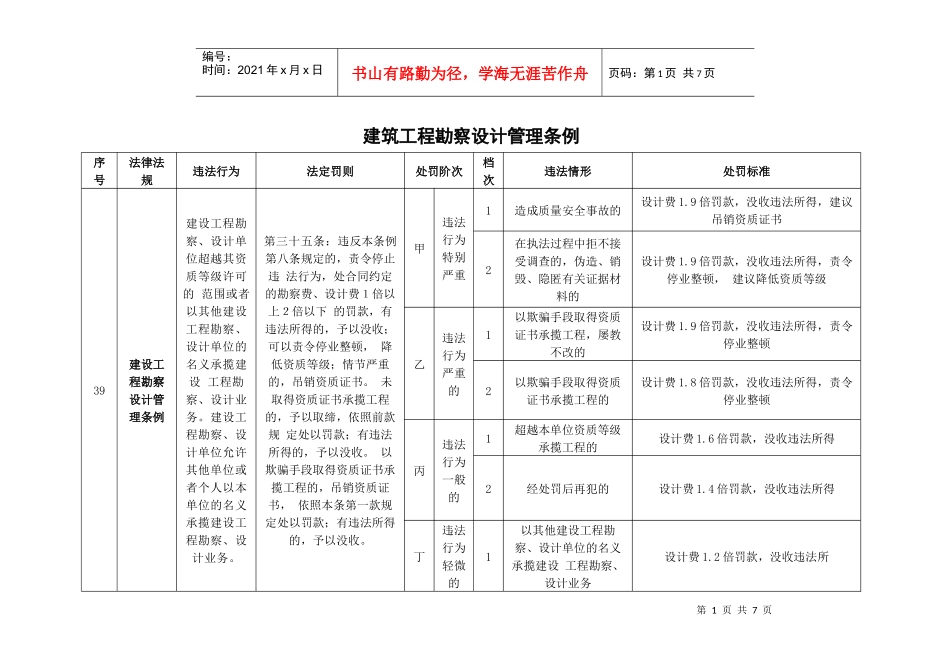 建筑工程勘察设计管理条例_第1页