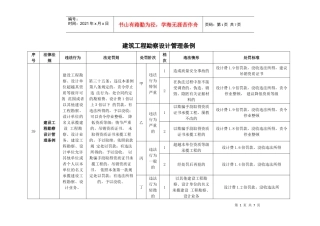 建筑工程勘察设计管理条例