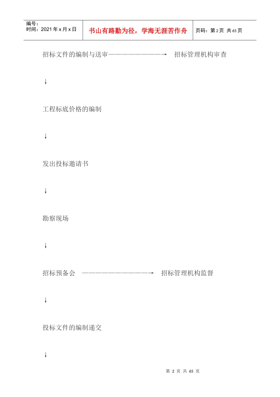 建设工程施工邀请招标程序教材_第2页