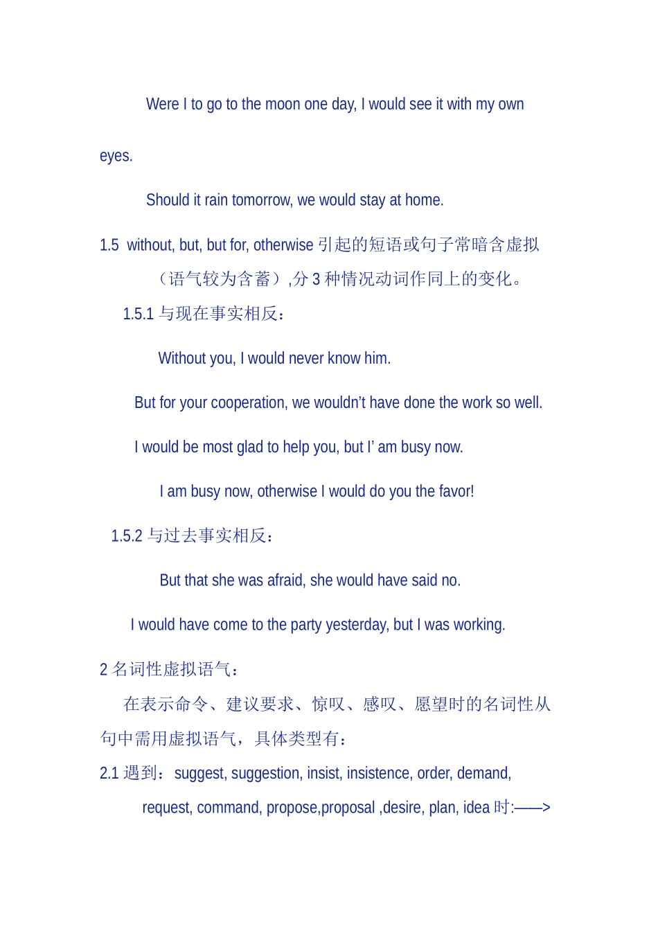 高考语法-虚拟语气讲解及练习_第3页