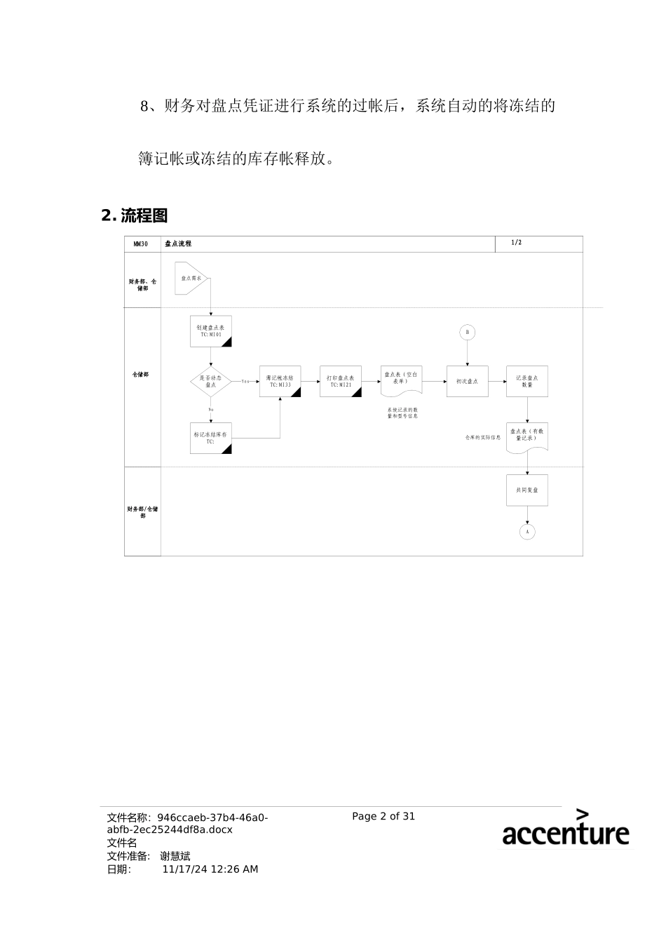 震旦家具公司SAP实施专案--盘点流程(doc 24页)_第2页