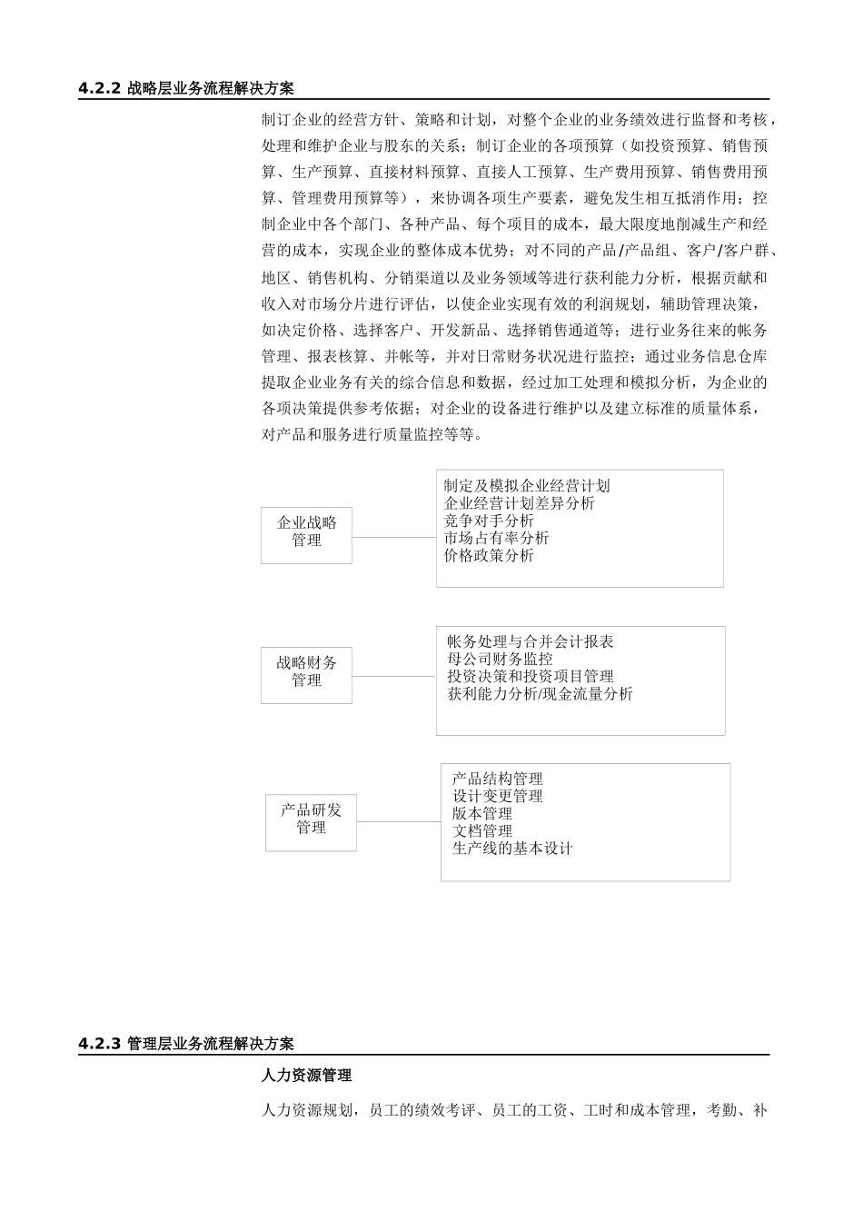 某集团公司信息化建设方案_第2页