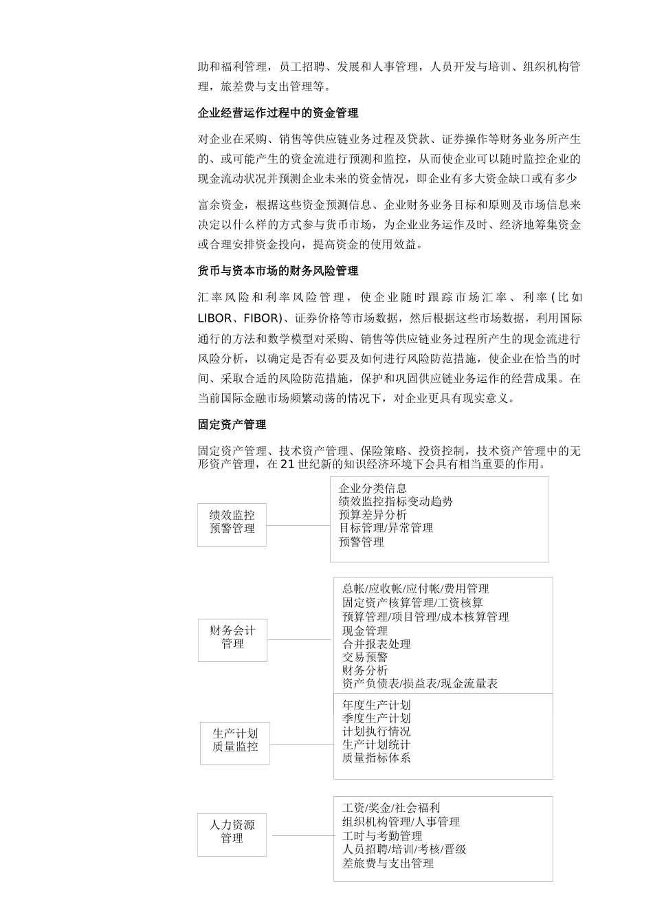 某集团公司信息化建设方案_第3页