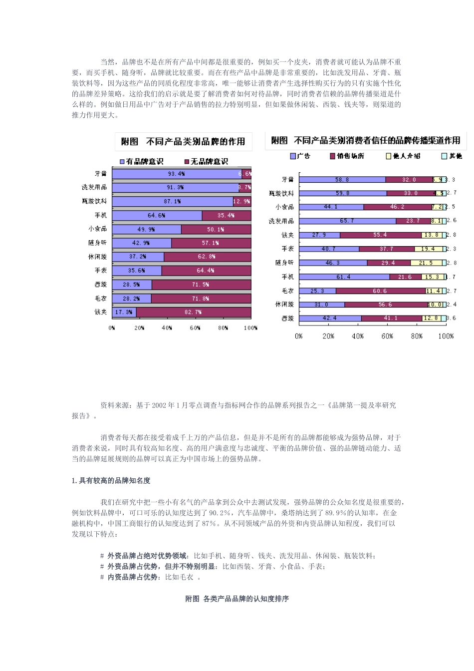 强势品牌在我国的精耕之道_第2页