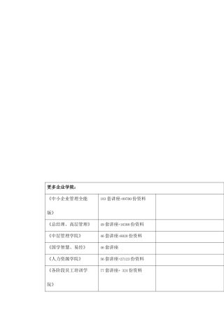 机械制造及自动化专业毕业设计指南