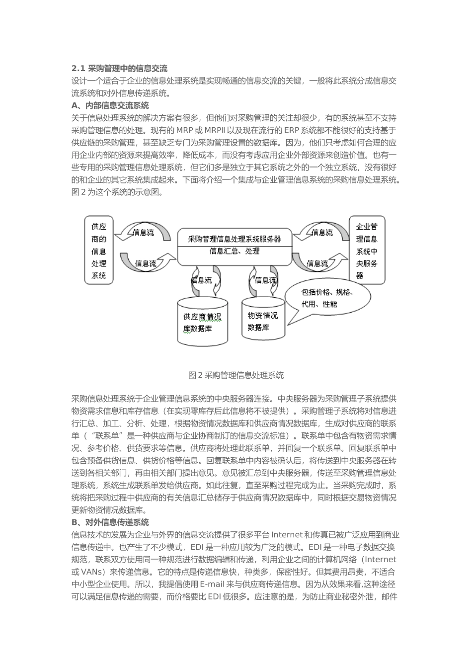 基于供应链的采购管理分析_第2页