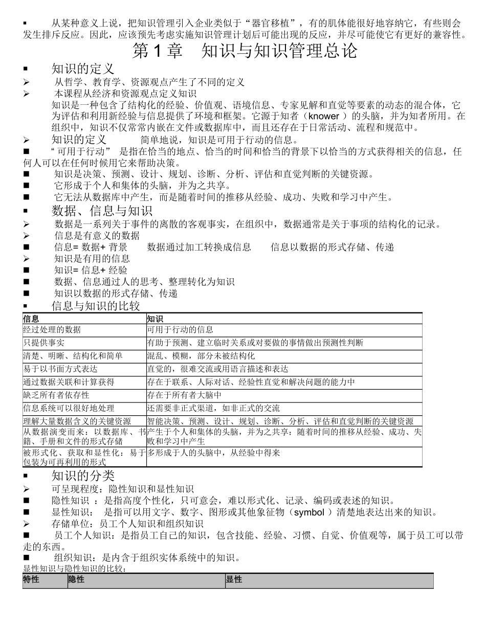 知识管理案例分析与管理的系统模型_第2页