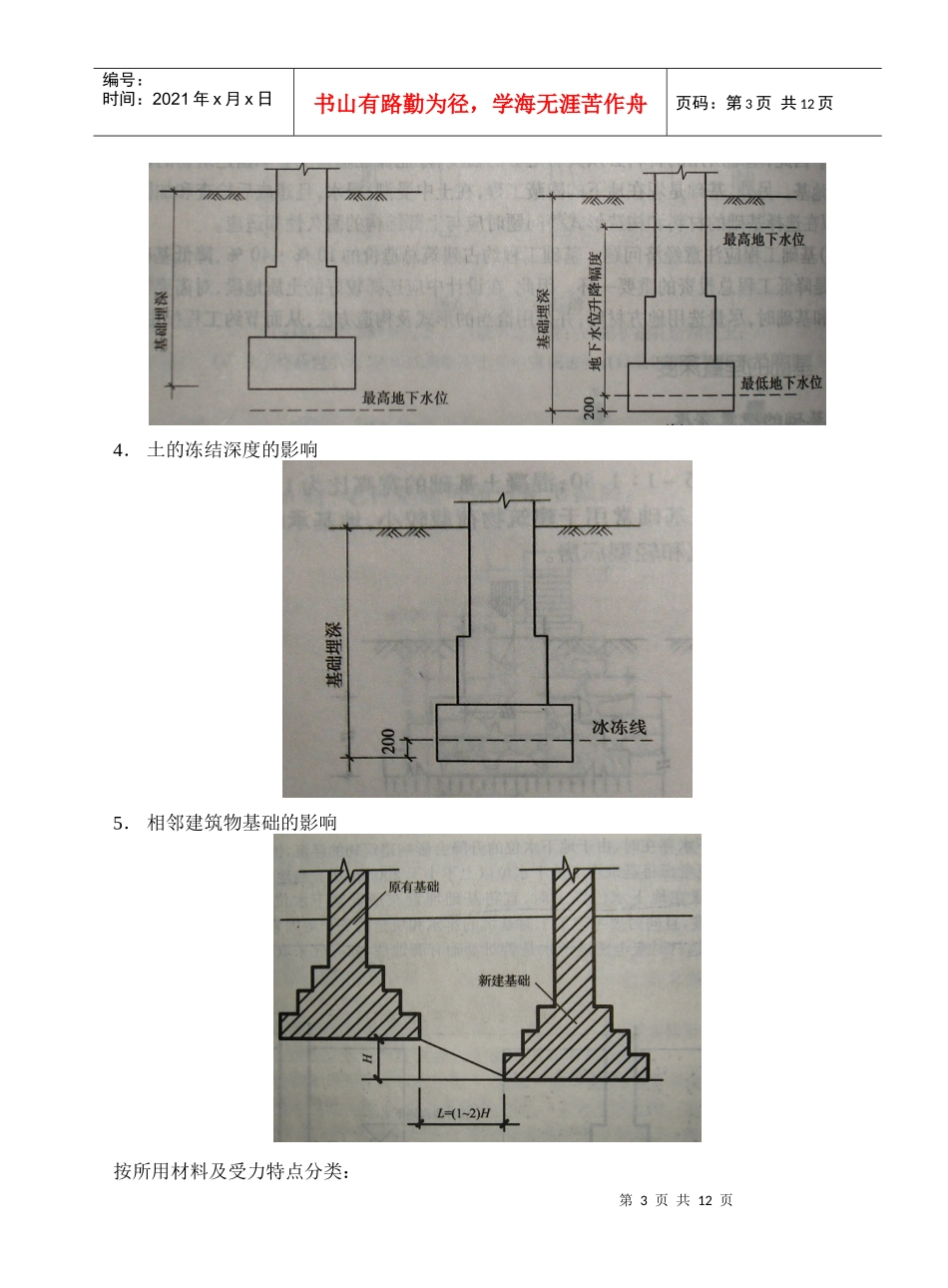 建筑识图与构造 课程设计_第3页