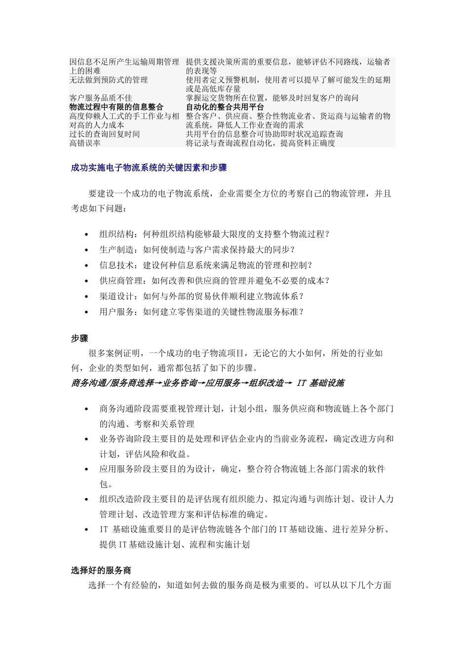 电子商务和企业物流管理_第3页