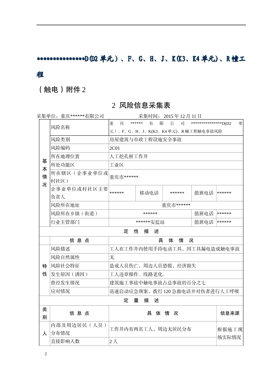 建筑工程突发事件风险管理_第2页