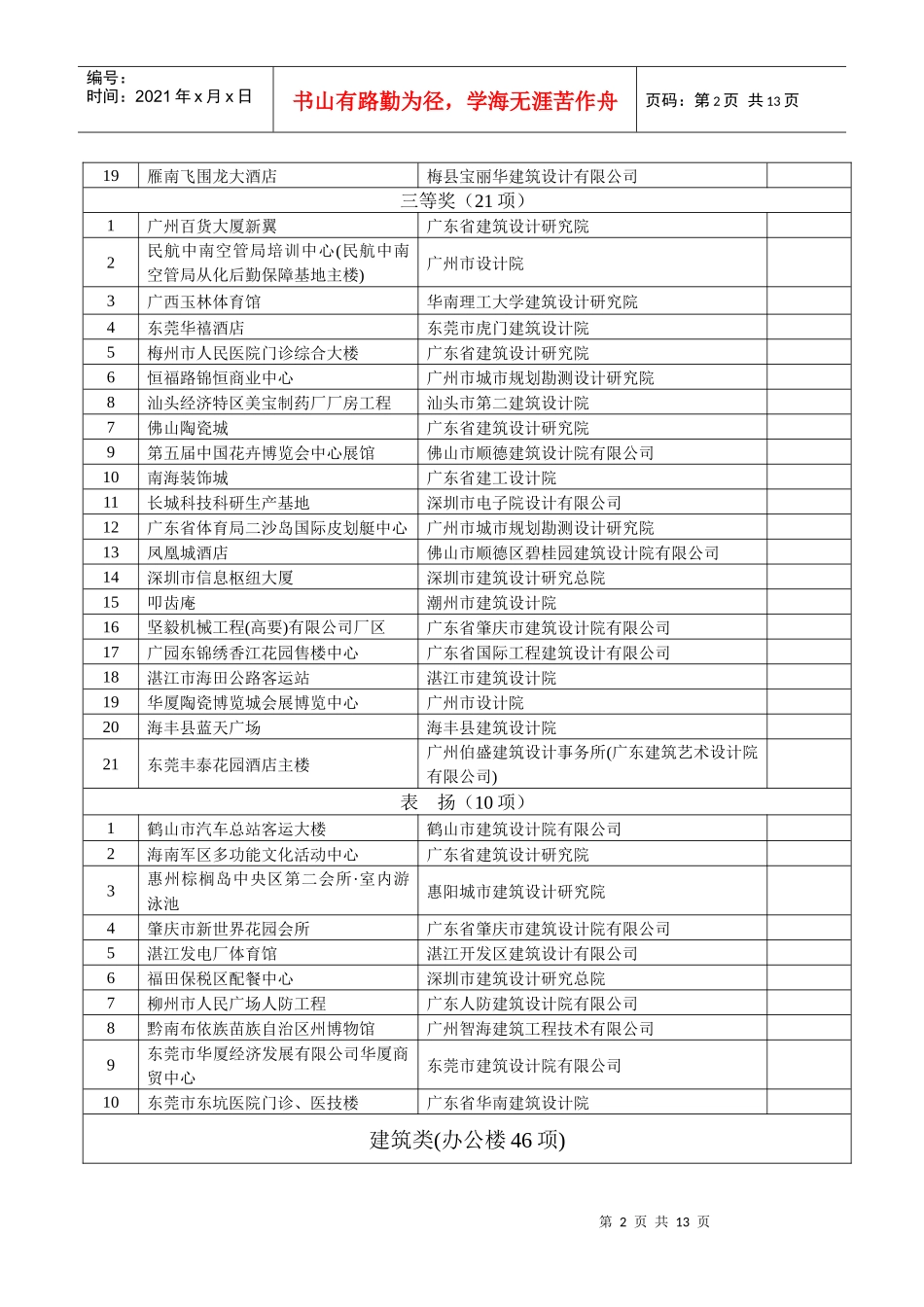 建筑类(公共建筑79项)_第2页