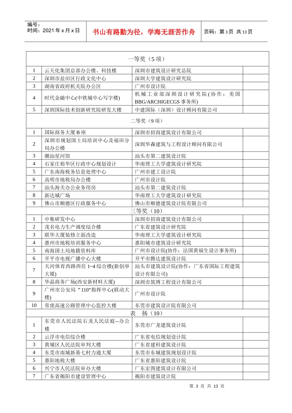 建筑类(公共建筑79项)_第3页