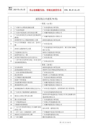 建筑类(公共建筑79项)