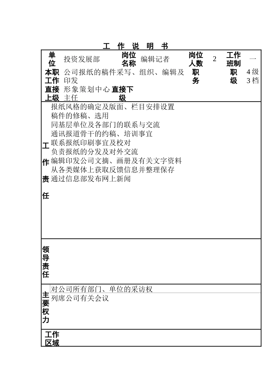 形象策划中心工作说明书_第1页