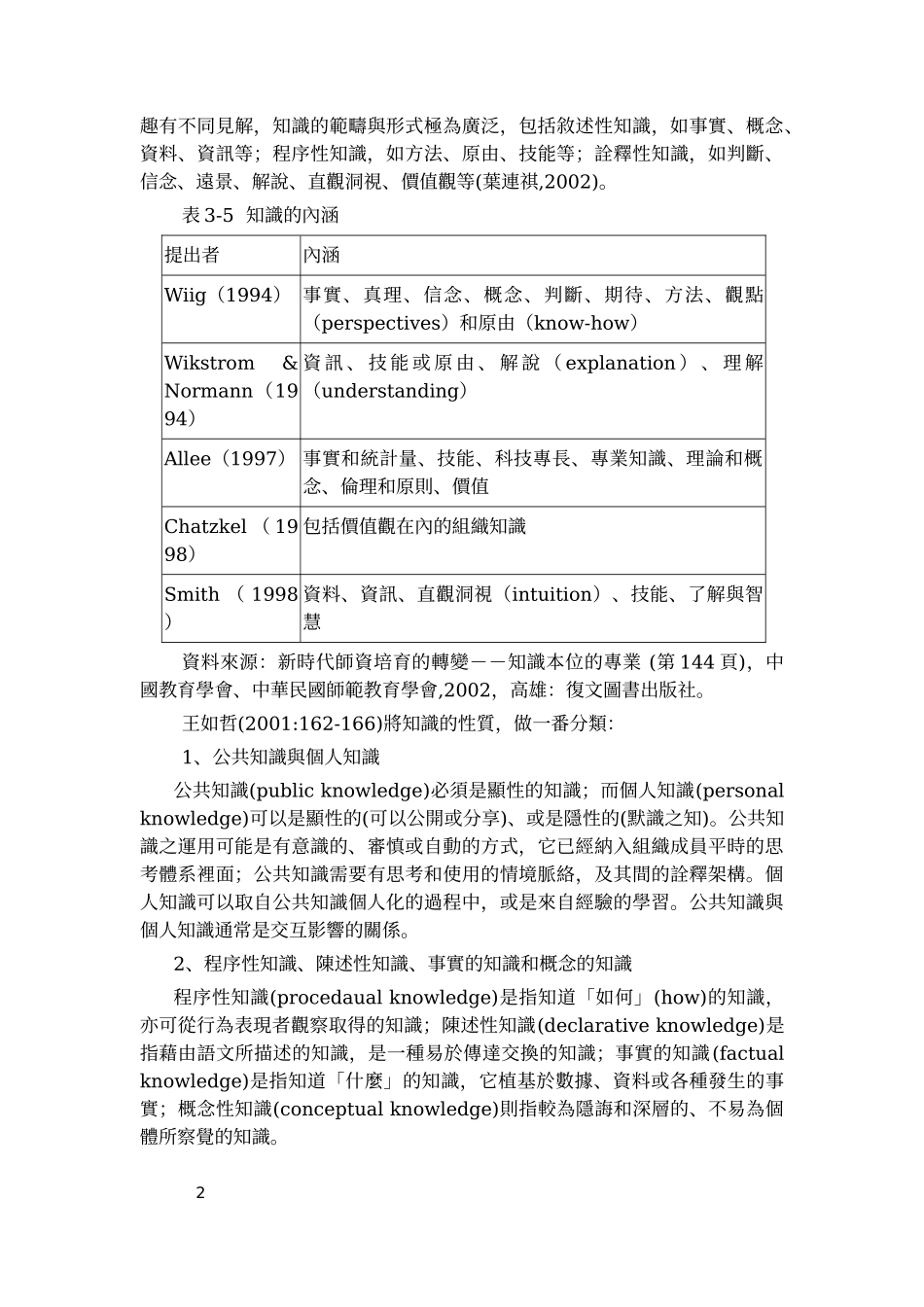 论教师的知识管理_第2页